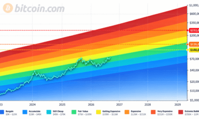Bitcoin Falls Below $85,000 as PlanB Outlines October Route to $100,000