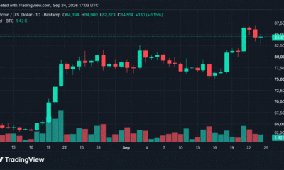 Bitcoin Hovers Around $84,000 as $80 Million in Long Positions Are Liquidated