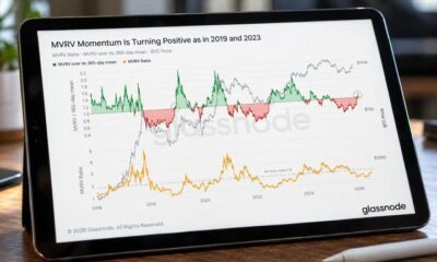 Bitcoin Repeats Market Signal That Preceded the 2019 and 2023 Bull Runs