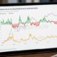 Bitcoin Repeats Market Signal That Preceded the 2019 and 2023 Bull Runs