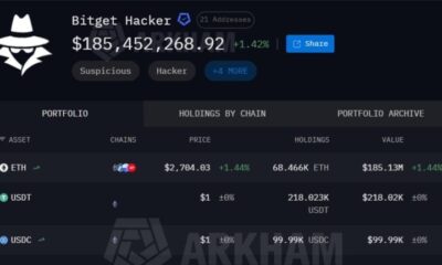 Bitget Suffers $228M Crypto Theft in 18 Minutes as Arkham Traces Funds Across Seven Chains