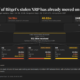 Bitget Hacker Transfers $83 Million in Stolen XRP Beyond Ripple’s Reach