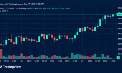 Bitcoin Rebounds as Buyers Push Price Near $85,000