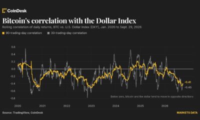 Dollar Rally May Pose Less Risk to Bitcoin Than Traders Fear