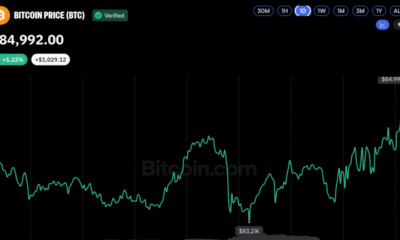Bitcoin Rebounds to $85,000 as October Trading Begins