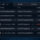 $770M Bitcoin Transfer Draws Attention to Newly Active Wallets
