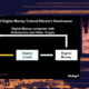 BIS Bitcoin Paper Criticized for Shallow Analysis While Echoing Saylor’s Core Argument