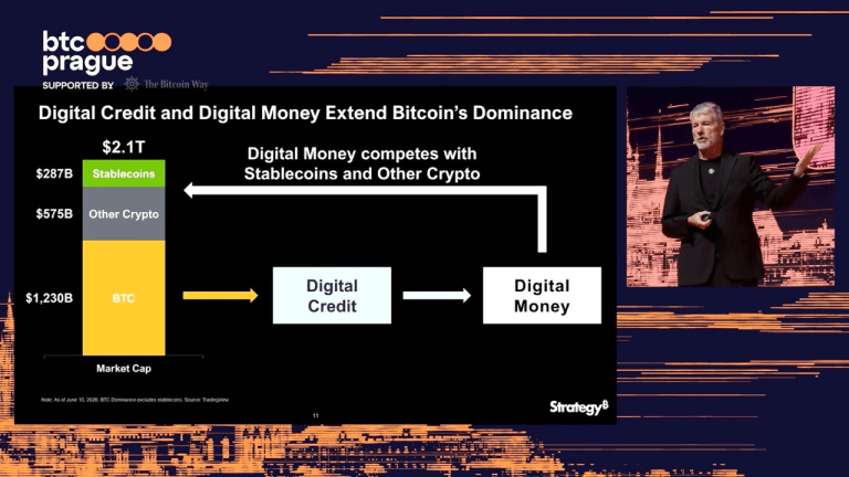 BIS Bitcoin Paper Criticized for Shallow Analysis While Echoing Saylor’s Core Argument